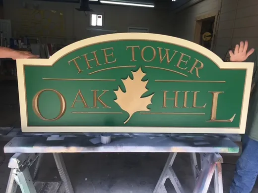 Dimensional property sign